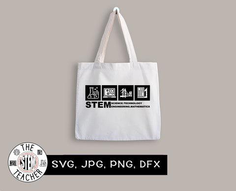 STEM SVG, dfx, png, jpg files, Science, Technology, Engineering, Mathematics, Teacher tshirt SVG The STEM Teacher 