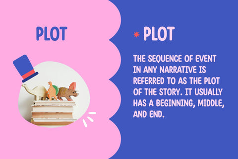 Story Element - a Handwritten Font Font nhfonts 