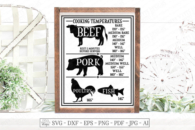 SVG | Kitchen Cooking Temperatures Chart | Cutting File | Printable Cheat Sheet | Farmhouse Cow Pig Chicken Fish SVG Diva Watts Designs 