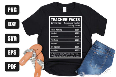 Teacher Nutrition Facts Svg, Back To School Svg, Teacher Quotes Svg SVG Litke Designs 