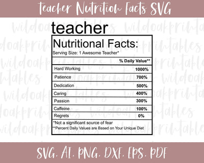teacher nutrition facts svg, funny teacher svgs, funny teacher svg, teacher nutrition facts label svg, nutrition facts funny labels svg, SVG WildOakSVG 