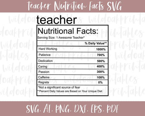 teacher nutrition facts svg, funny teacher svgs, funny teacher svg, teacher nutrition facts label svg, nutrition facts funny labels svg, SVG WildOakSVG 