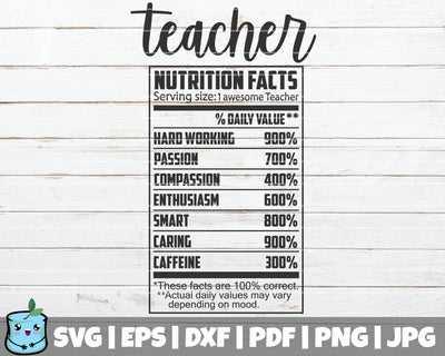 Teacher Nutrition Facts SVG MintyMarshmallows 