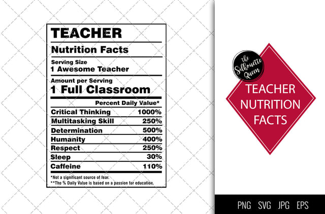 Teacher Nutrition facts svg – Nutrition svg –Teacher facts clipart – Baseball label svg – eps, png, svg for cricut SVG Loveleen Kaur 
