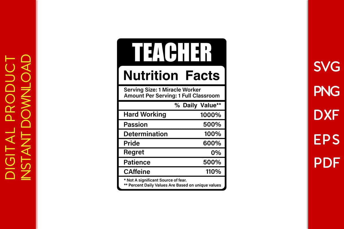 Teacher Nutrition Facts SVG PNG PDF Cut File - So Fontsy