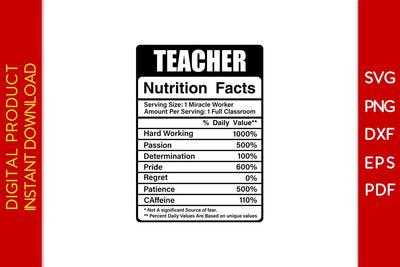 Teacher Nutrition Facts SVG PNG PDF Cut File SVG Creativedesigntee 