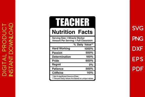 Teacher Nutrition Facts SVG PNG PDF Cut File SVG Creativedesigntee 