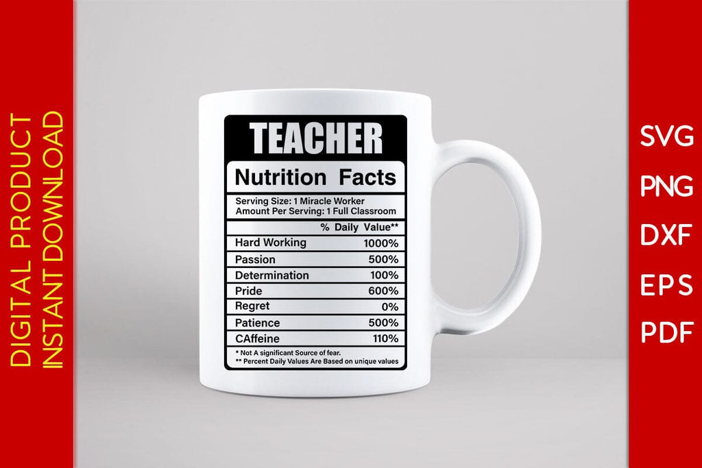 Teacher Nutrition Facts SVG PNG PDF Cut File - So Fontsy