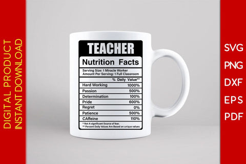 Teacher Nutrition Facts SVG PNG PDF Cut File SVG Creativedesigntee 