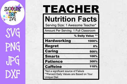 Teacher Nutrition Facts SVG - Teacher SVG SVG ShootingStarSVG 