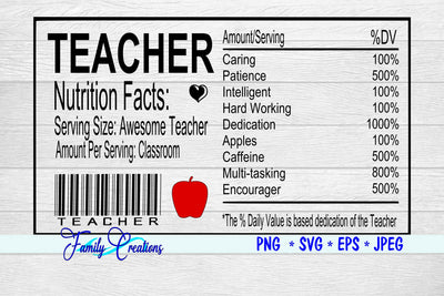 Teacher Nutrition Label SVG Family Creations 