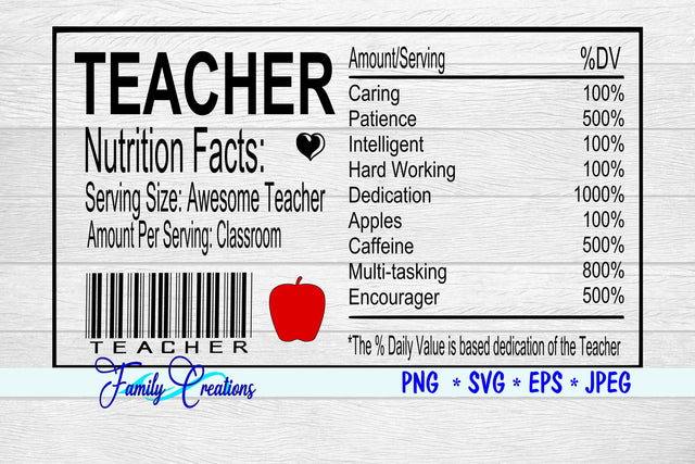 Teacher Nutrition Label SVG Family Creations 