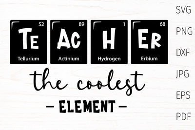 Teacher periodic table, teachers day svg design SVG Digital Rainbow Shop 