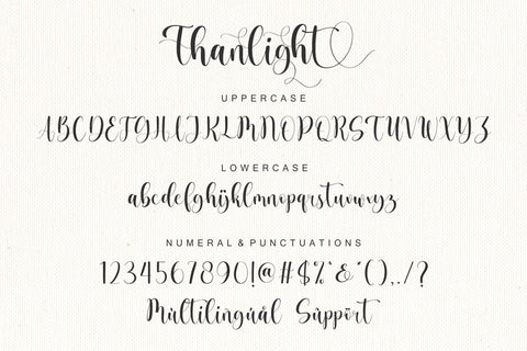 Thanlight Font Qwrtype Foundry 
