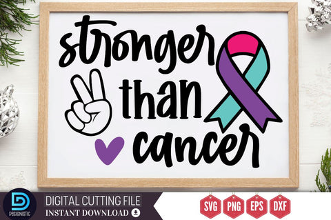 Thyroid Cancer Awareness SVG Bundle SVG DESIGNISTIC 