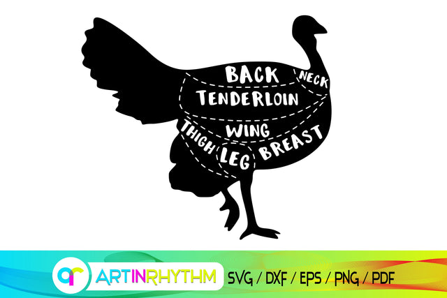 turkey svg, meat chart, meat cuts, butchers cut, farm, farmhouse SVG Artinrhythm shop 