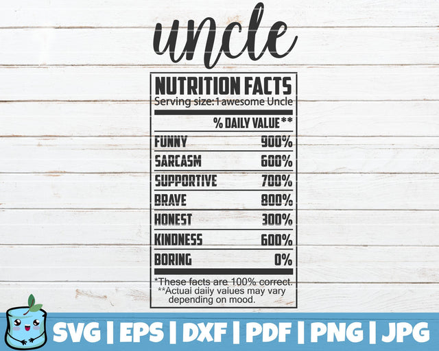 Uncle Nutrition Facts SVG MintyMarshmallows 