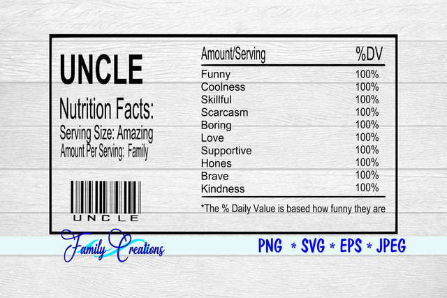 Uncle Nutrition Label SVG Family Creations 