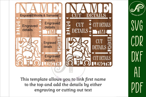 Unicorn Baby stats, Birth plaque, announcement sign SVG cut file SVG APInspireddesigns 