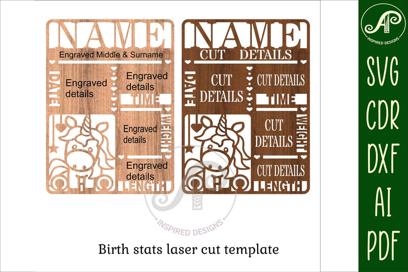 Unicorn Baby stats, Birth plaque, announcement sign SVG cut file SVG APInspireddesigns 