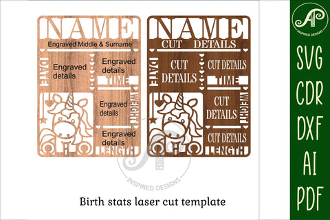 Unicorn Baby stats, Birth plaque, announcement sign SVG cut file SVG APInspireddesigns 