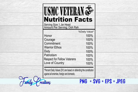 USMC Veteran Nutrition Facts SVG Family Creations 