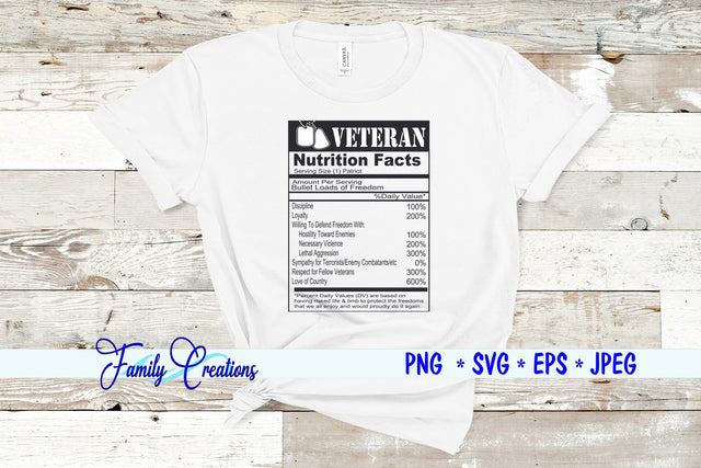 Veteran Nutrition Facts SVG Family Creations 