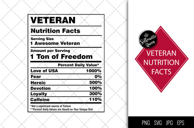 Veteran Nutrition facts svg – Nutrition svg –Veteran facts clipart – Baseball label svg – eps, png, svg for cricut SVG Loveleen Kaur 