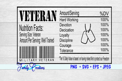 Veteran Nutrition Label v1 SVG Family Creations 