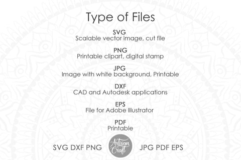 Wake up and makeup SVG, sublimation designs, makeup quotes SVG Artisan Craft SVG 