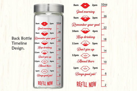 Water tracker, Water tracker svg,lips,lips dripping,lips svg SVG Paper Switch 