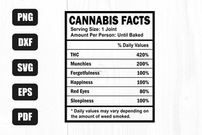 Weed Svg, Marijuana Svg, Cannabis Svg, 420 Svg SVG Litke Designs 