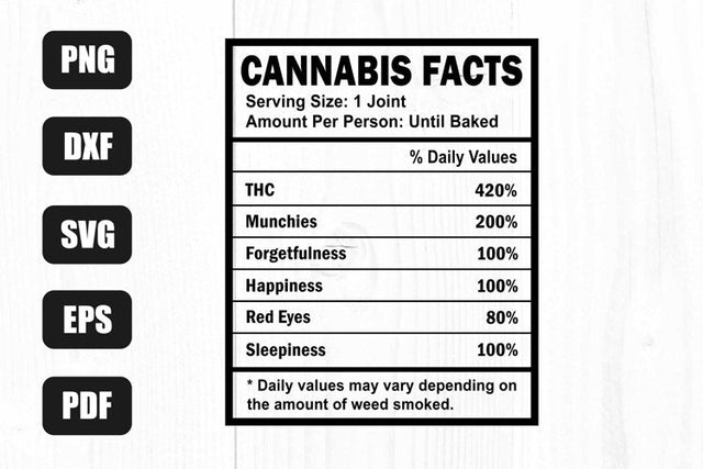 Weed Svg, Marijuana Svg, Cannabis Svg, 420 Svg SVG Litke Designs 