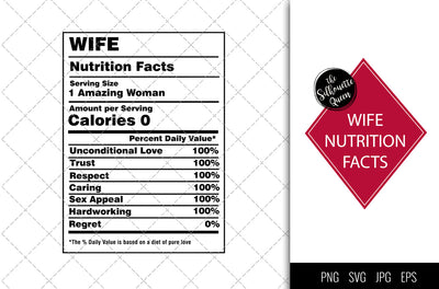 Wife Nutrition facts svg – Nutrition svg –Wife facts clipart – Baseball label svg – eps, png, svg for cricut SVG Loveleen Kaur 