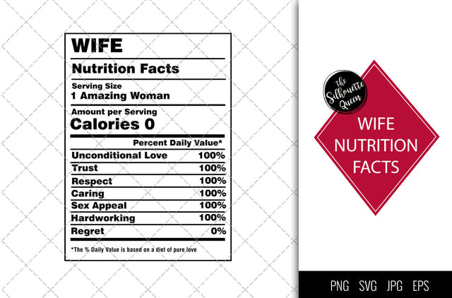 Wife Nutrition facts svg – Nutrition svg –Wife facts clipart – Baseball label svg – eps, png, svg for cricut SVG Loveleen Kaur 