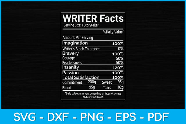 Writer Facts Storyteller Nutrition Information Svg Design SVG artprintfile 