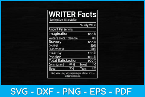 Writer Facts Storyteller Nutrition Information Svg Design SVG artprintfile 