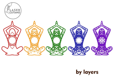 Yoga Multilayer Cut Files for Laser Cut Wood or Cricut, Paper Craft, 3D Designs SVG LaserCutano 