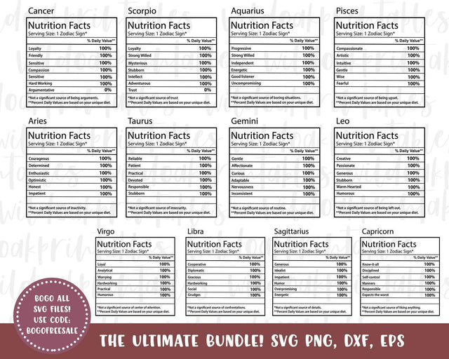 zodiac nutrition facts labels, cancer, scorpio, Aquarius, Pisces, Aries, taurus, gemini, Leo, virgo, libra, Sagittarius, Capricorn, svg, png SVG WildOakSVG 
