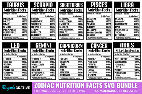 Zodiac Nutrition Facts SVG Bundle SVG Regulrcrative 