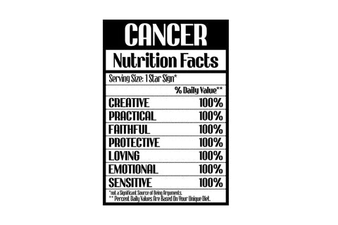 Zodiac Nutrition Facts SVG Bundle SVG Regulrcrative 