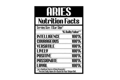 Zodiac Nutrition Facts SVG Bundle SVG Regulrcrative 