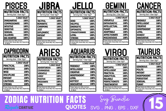 Zodiac Nutrition Facts SVG Bundle SVG Regulrcrative 