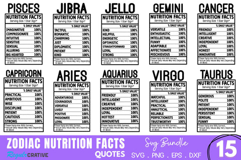 Zodiac Nutrition Facts SVG Bundle SVG Regulrcrative 