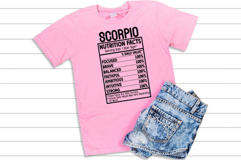 Zodiac Nutrition Facts SVG Bundle SVG Regulrcrative 