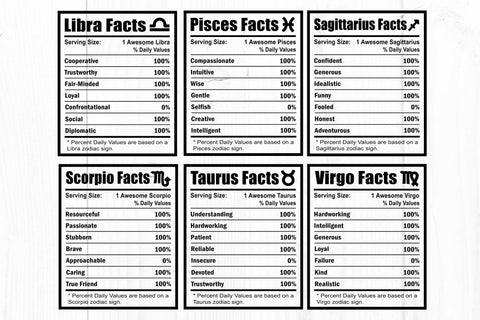Zodiac Nutrition Facts Svg Bundle, Zodiac Svg Bundle SVG Litke Designs 