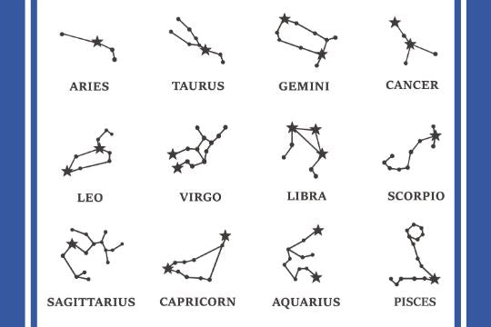 Zodiac SVG Bundle, zodiac sign svg, astrology svg, horoscope svg, constellantion svg, aries svg, taurus svg, gemini svg, leo svg, virgo svg SVG James 